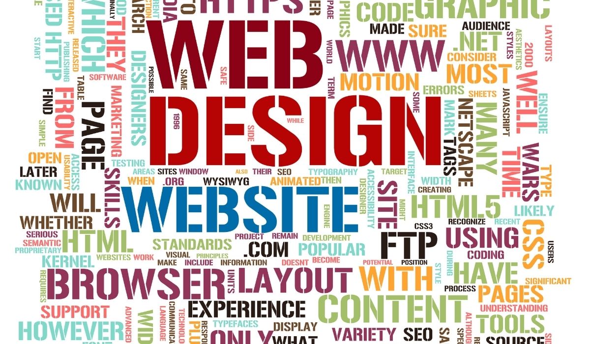 İzmir Web Site Tasarım